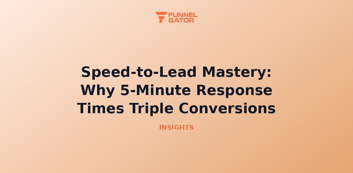 Speed-to-Lead Mastery: Why 5-Minute Response Times Triple Conversions