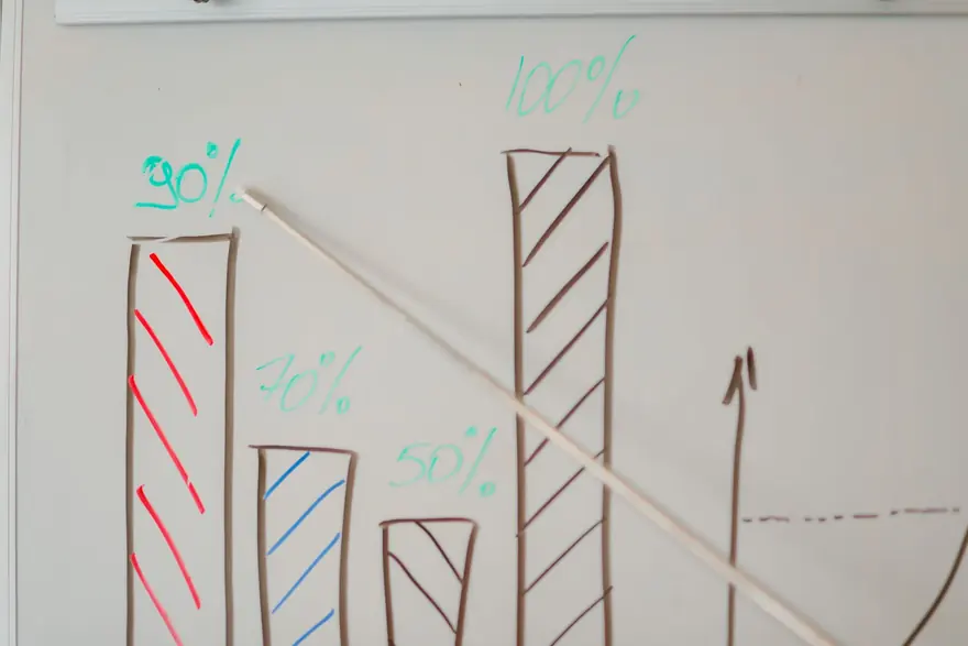 CRM blueprint — pipeline and automation planning