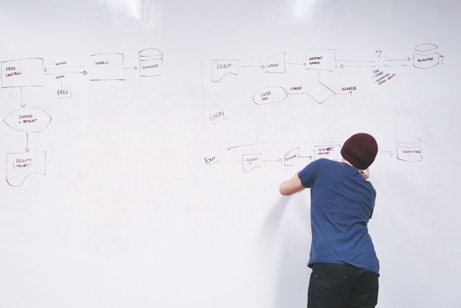 Workflow Design